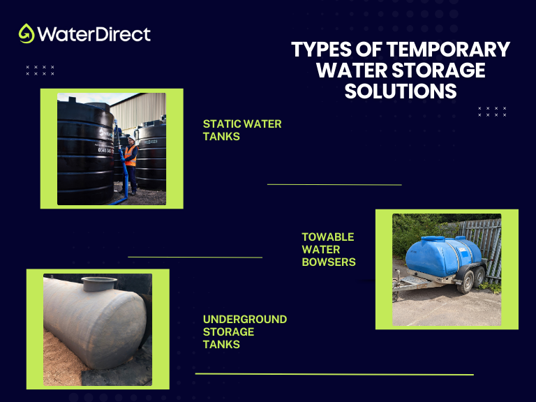 Types of Temporary Water Storage Solutions